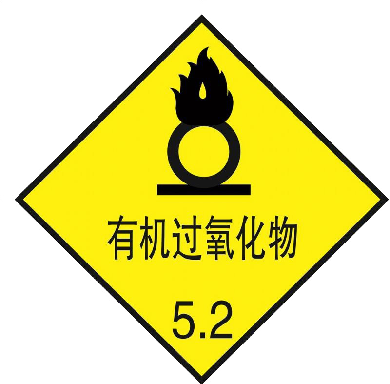 推动宁夏有机过氧化物产业发展的双重因素。